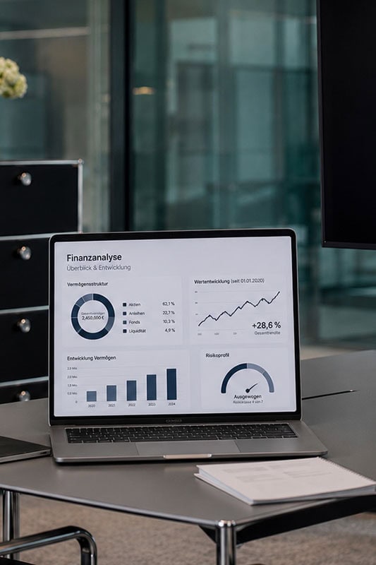 Analyse Wertpapierdepot 5 Defino Zertifiziert